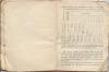 Stagg.WWI.TrainWreck.Military Engineering
