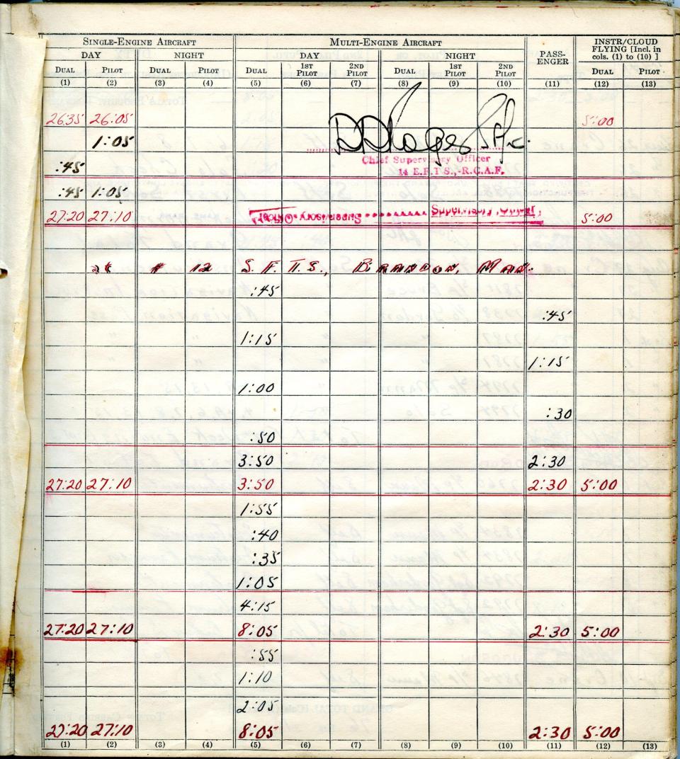 Francis Scandiffio, Pilot Logbook, p.11