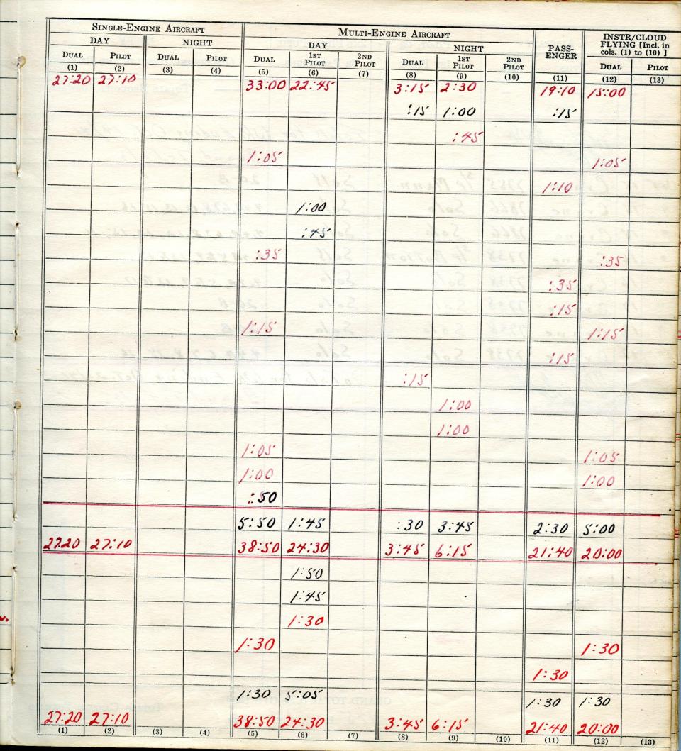 Francis Scandiffio, Pilot Logbook, p.19