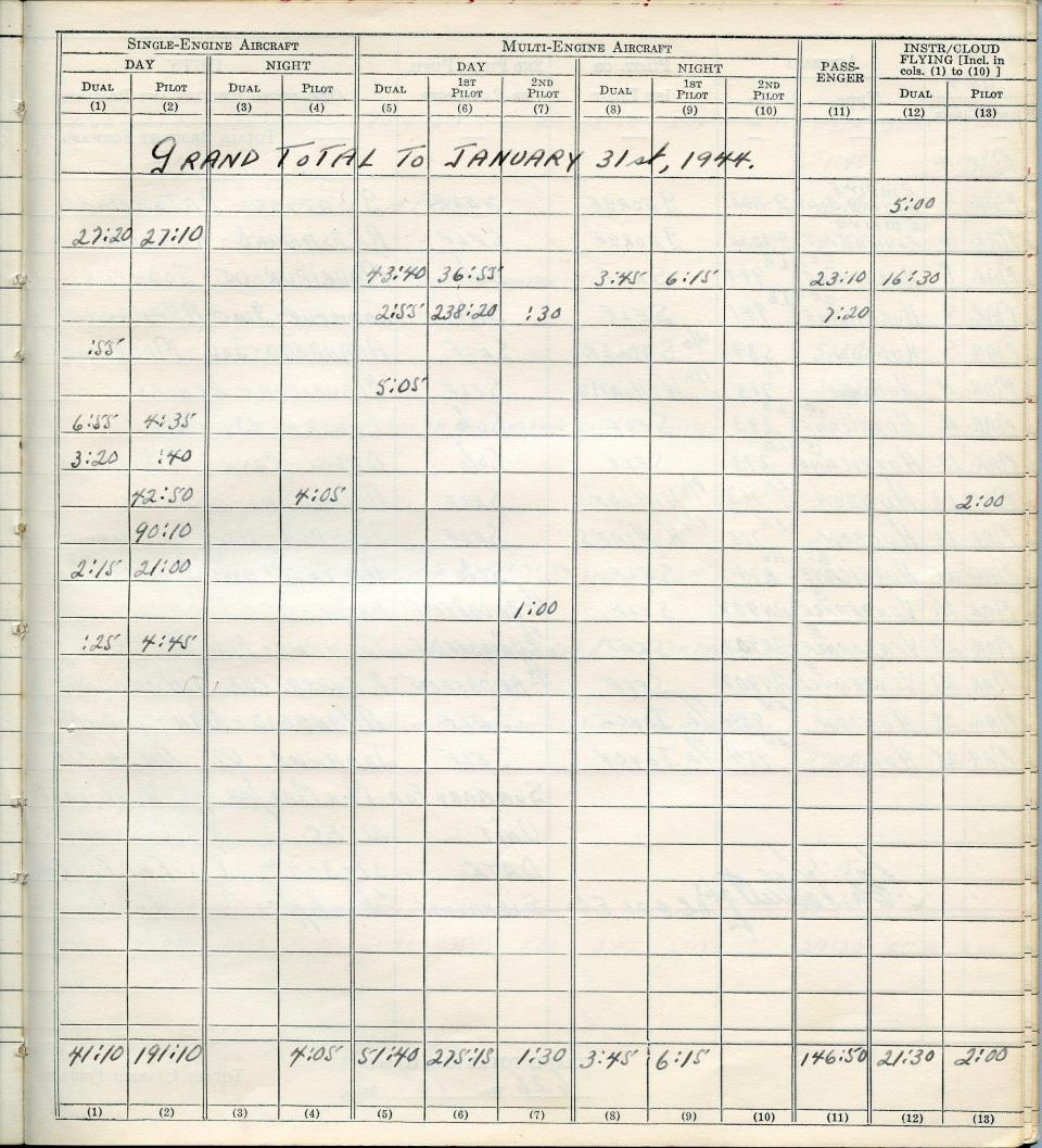 Francis Scandiffio, Pilot Logbook, p.66