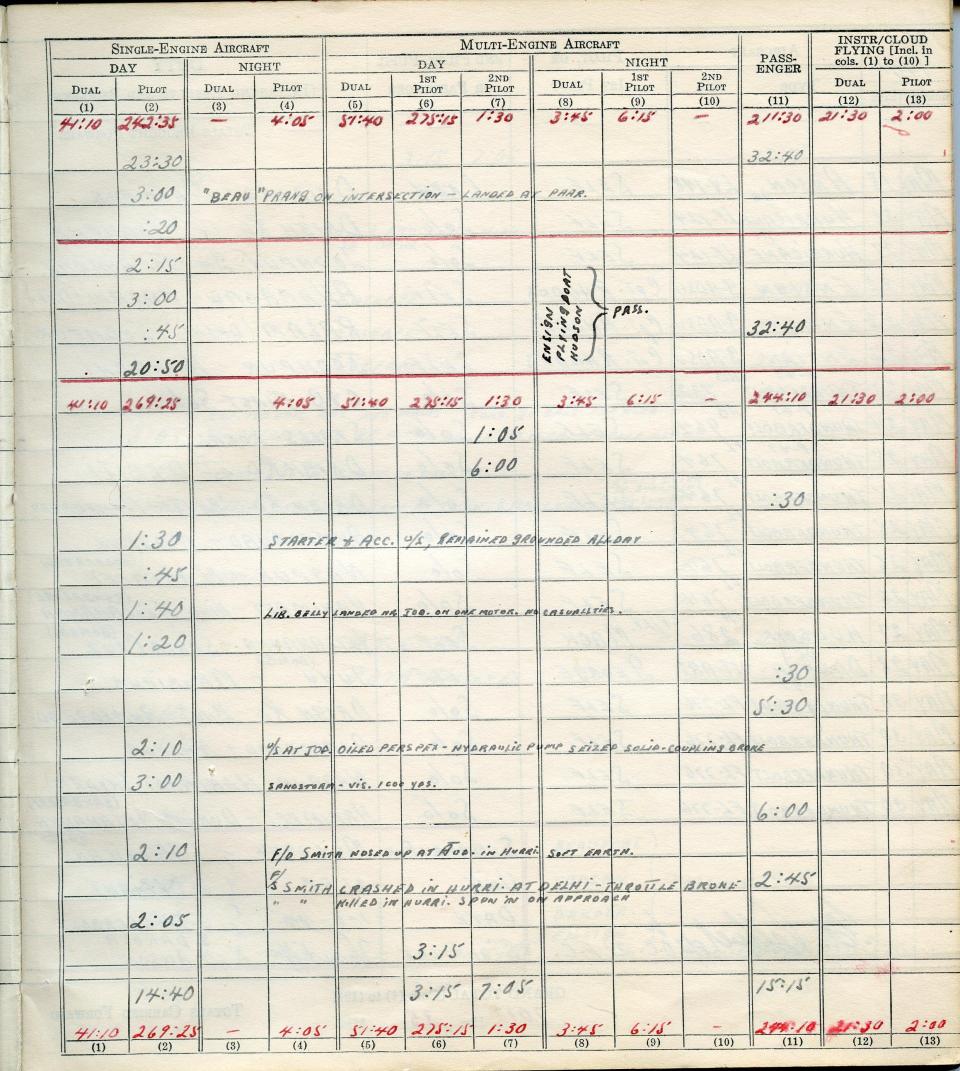 Francis Scandiffio, Pilot Logbook, p.72