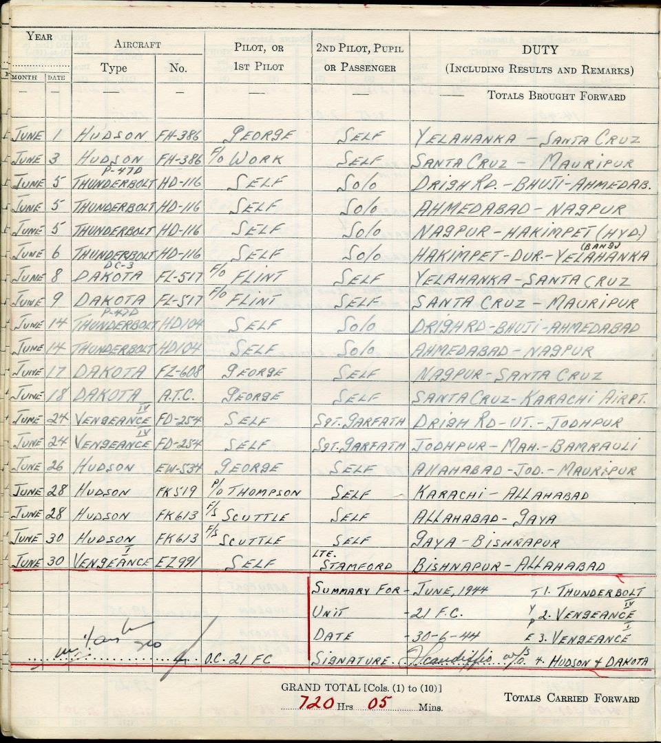 Francis Scandiffio, Pilot Logbook, p.75