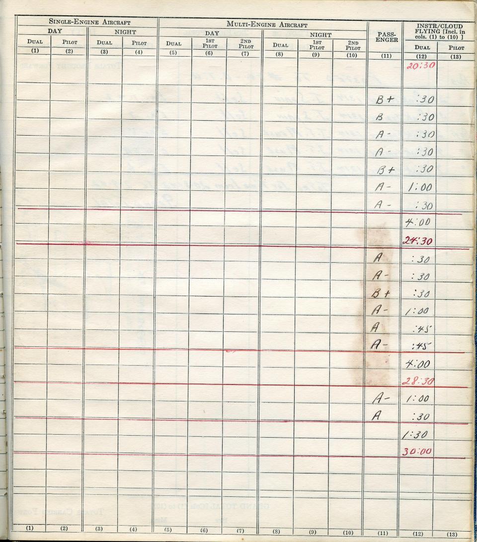 Francis Scandiffio, Pilot Logbook, p.84