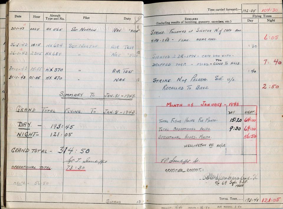 Thomas Scandiffio, Gunner Logbook, p.25