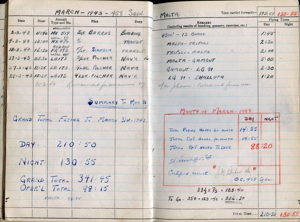 Thomas Scandiffio, Gunner Logbook, p.27