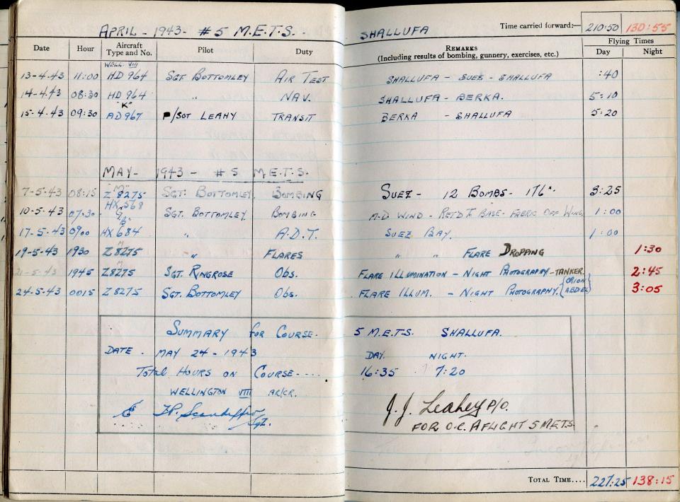 Thomas Scandiffio, Gunner Logbook, p.28