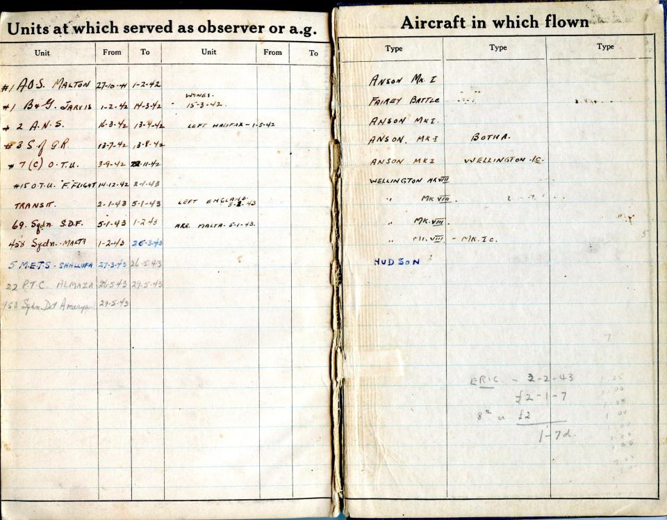 Thomas Scandiffio, Gunner Logbook, p.30