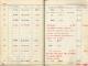 Taylor.POW.Stalag Luft 3